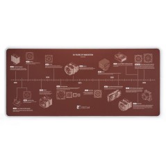 Noctua Np-Dm3 20-Year Anniversary